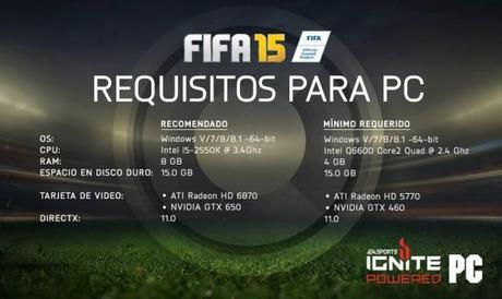 Requisitos Para Jugar FIFA 15