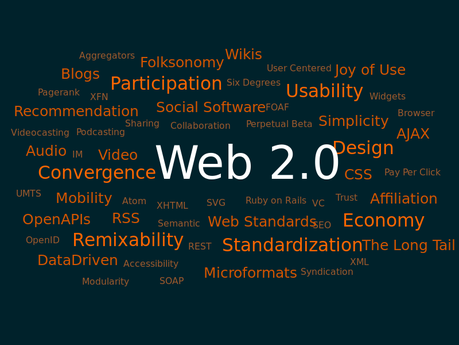 CaracterĂ­sticas de la web 2.0.