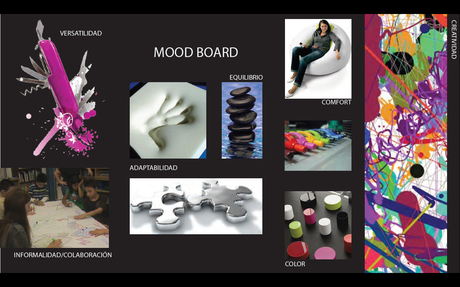 Moodboard arquitectura