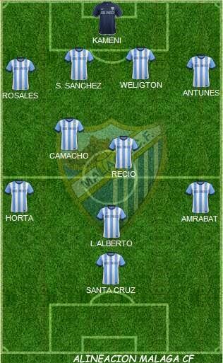 MALAGA CF  vs  LEVANTE UD