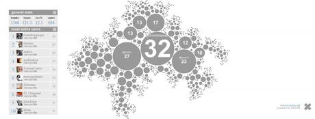 huelga-general-twitter2 La red no es sólo para lo banal, fotografía rápida del seguimiento de la huelga general en la red