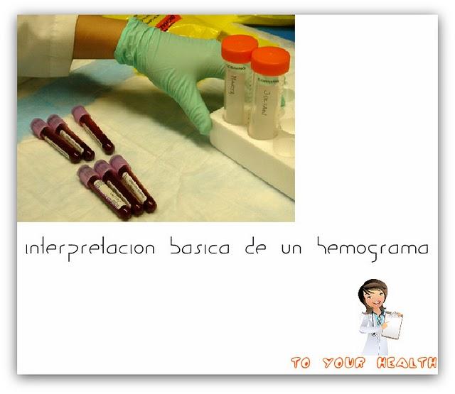 Como interpretar un Hemograma o analisis de la sangre?