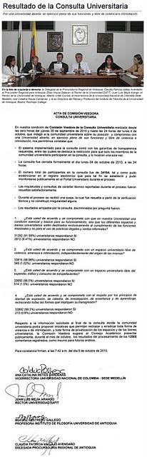 Resultados Consulta a la Comunidad de la Universidad de Antioquia en el 2010