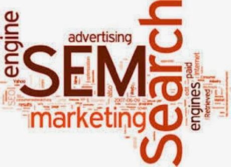 Marketing En Motores De Búsqueda: SEM y Su Importancia