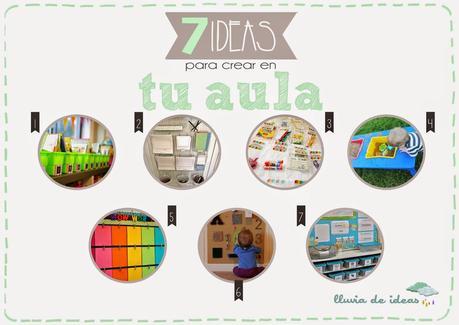 Recursos: Ideas para crear en tu aula