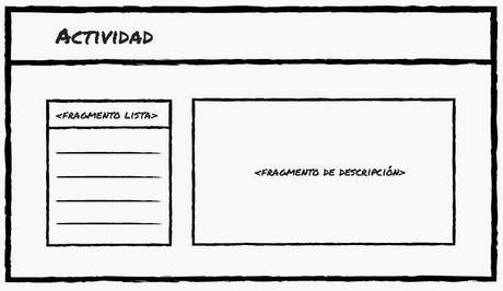 Actividad tipo Expand-Collapse