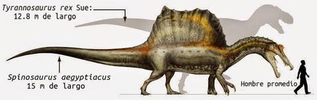 La nueva imagen de Spinosaurus