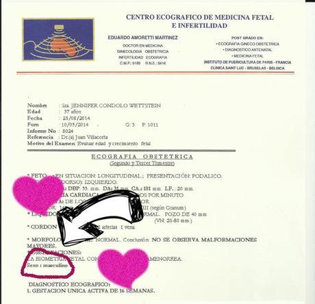 Un lindo sorteo de mi para ustedes, con todo mi amor eco-sexo