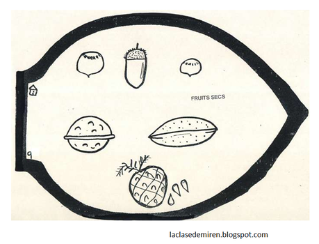 Recursos de Otoño III