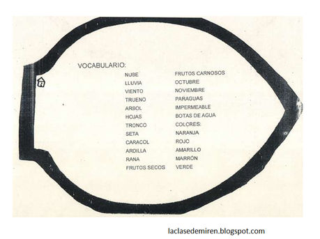 Recursos de Otoño III