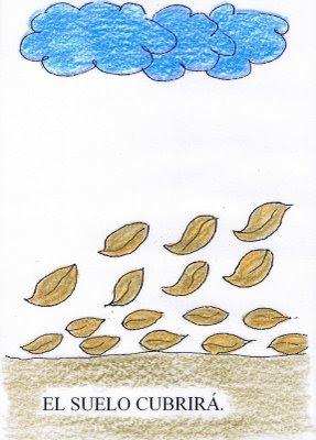 Recursos de Otoño III