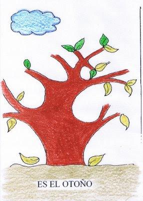 Recursos de Otoño III