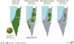 Infografía que muestra cómo los territorios israelíes han ido creciendo desde la partición hasta ahora. Fuente: AVN (Agencia Venezolana de Noticias)