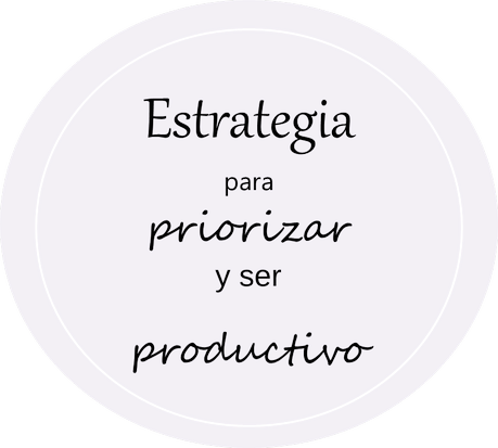 Estrategia para priorizar y ser productivo