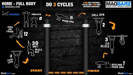 MadBarz - Calistenia: Rutina de cuerpo completo para principiantes