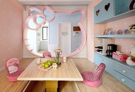 Decoración de Hello Kitty en tu hogar