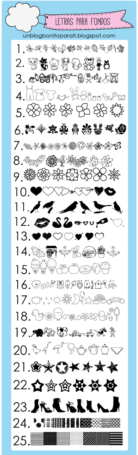 Fondos para blogs hechos con tipos de letra Fondos para blogs hechos con tipos de letra