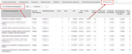 Optimización de Adwords para Startups