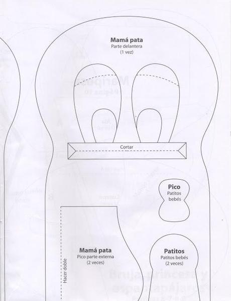 Titeres y marionetas