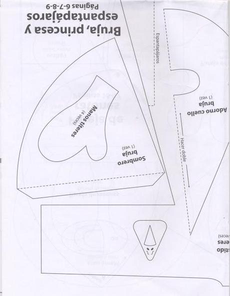 Titeres y marionetas