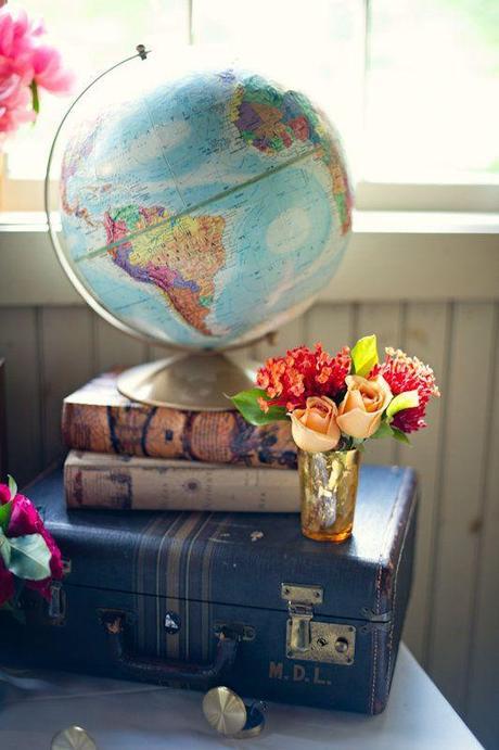 Collares Globe on Flying....