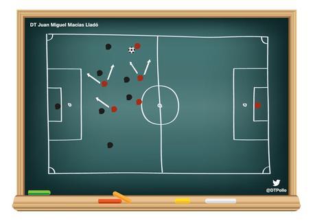 LA MOVILIDAD EN ATAQUE