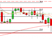 camino diario trading: (19/09/2014) Vencimiento futuros