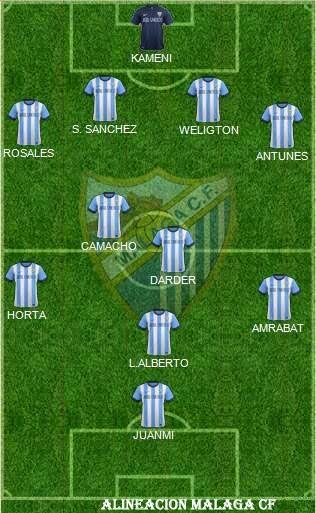 RCD. ESPANYOL vs MALAGA CF