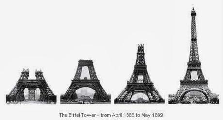 ¿Qué es la Torre Eiffel?