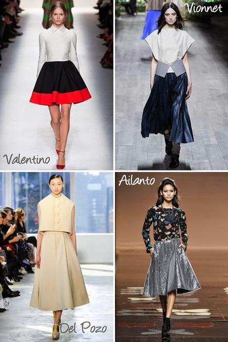 Tendencias Otoño- Invierno 2014- 2015 (Parte II)