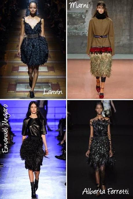 Tendencias Otoño- Invierno 2014- 2015 (Parte II)