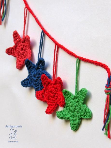 El Proyecto de la A a la Z