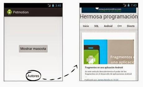 Iniciando el navegador de Android a través de un Intent