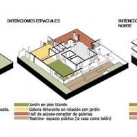 Arch2o-Otraparte house museum  CORDOBA MEDINA LENNY , Franchesco PULGARIN GARCIA  (5)