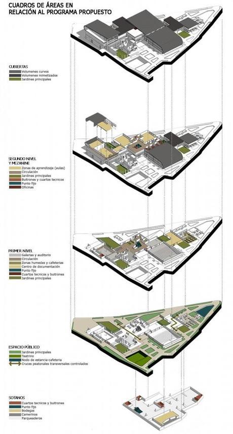 Arch2o-Otraparte house museum  CORDOBA MEDINA LENNY , Franchesco PULGARIN GARCIA  (11)