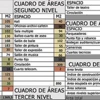 Arch2o-Otraparte house museum  CORDOBA MEDINA LENNY , Franchesco PULGARIN GARCIA  (3)