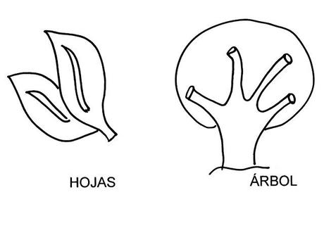 Recursos del otoño IV