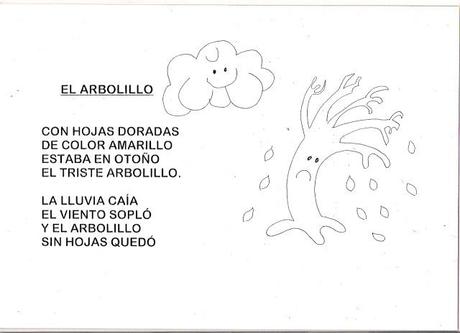 Recursos del otoño IV