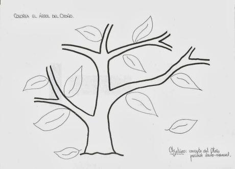 Recursos del otoño IV