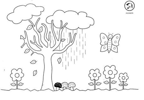 Recursos del otoño IV