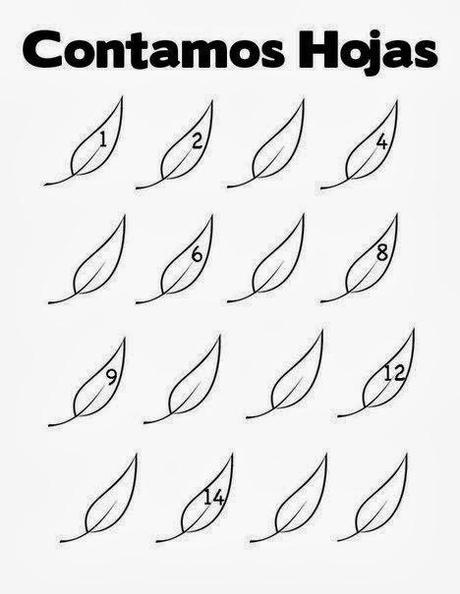 Recursos del otoño IV