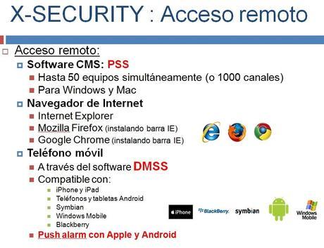 xsecurity camaras ip