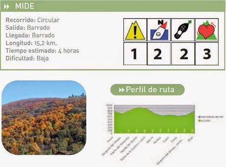 Ruta PR CC 18 (Robledal de la Solana) 