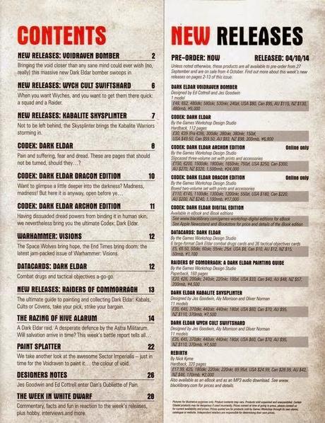 Ultima hora!Precios confirmados(Codex incluido)-Editado-