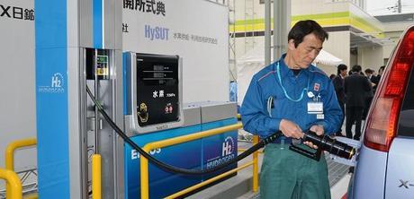 153-00 - ¿Qué es una hidrogenera?