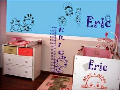 DECORACIÓN DEL CUARTO DE UN BEBÉ VARÓN 