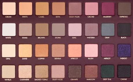 próxima Lorac Mega Pro Palette, sombras al detalle