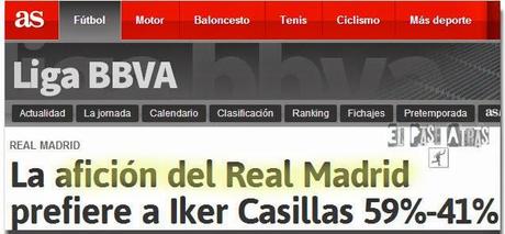 El diario As y los titulares de los resultados de sus encuestas