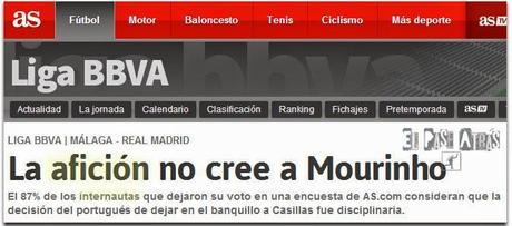 El diario As y los titulares de los resultados de sus encuestas