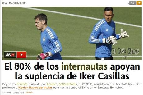 El diario As y los titulares de los resultados de sus encuestas